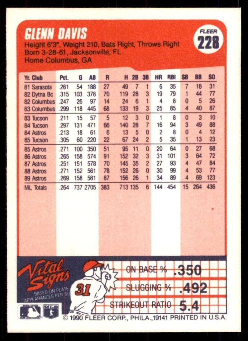 1990 Fleer Glenn Davis Baseball Cards #228