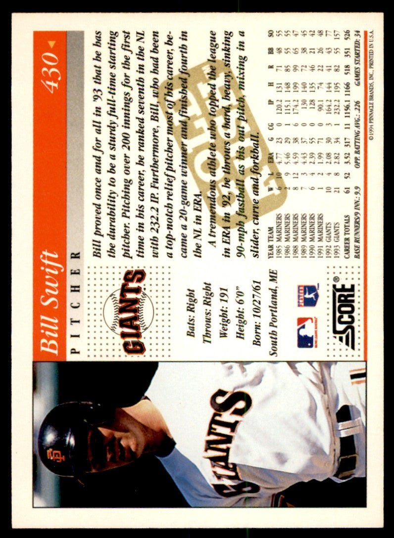 1994 Score Gold Rush Bill Swift . San Francisco Giants #430