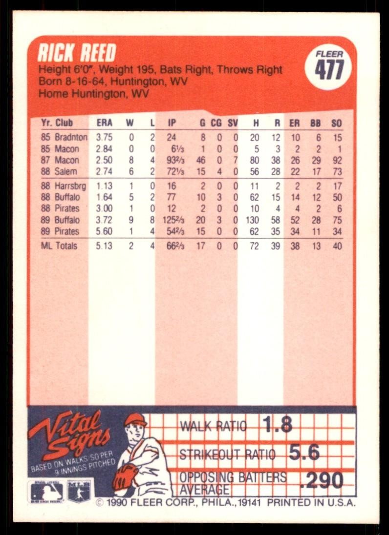 1990 Fleer Rick Reed Baseball Cards #477