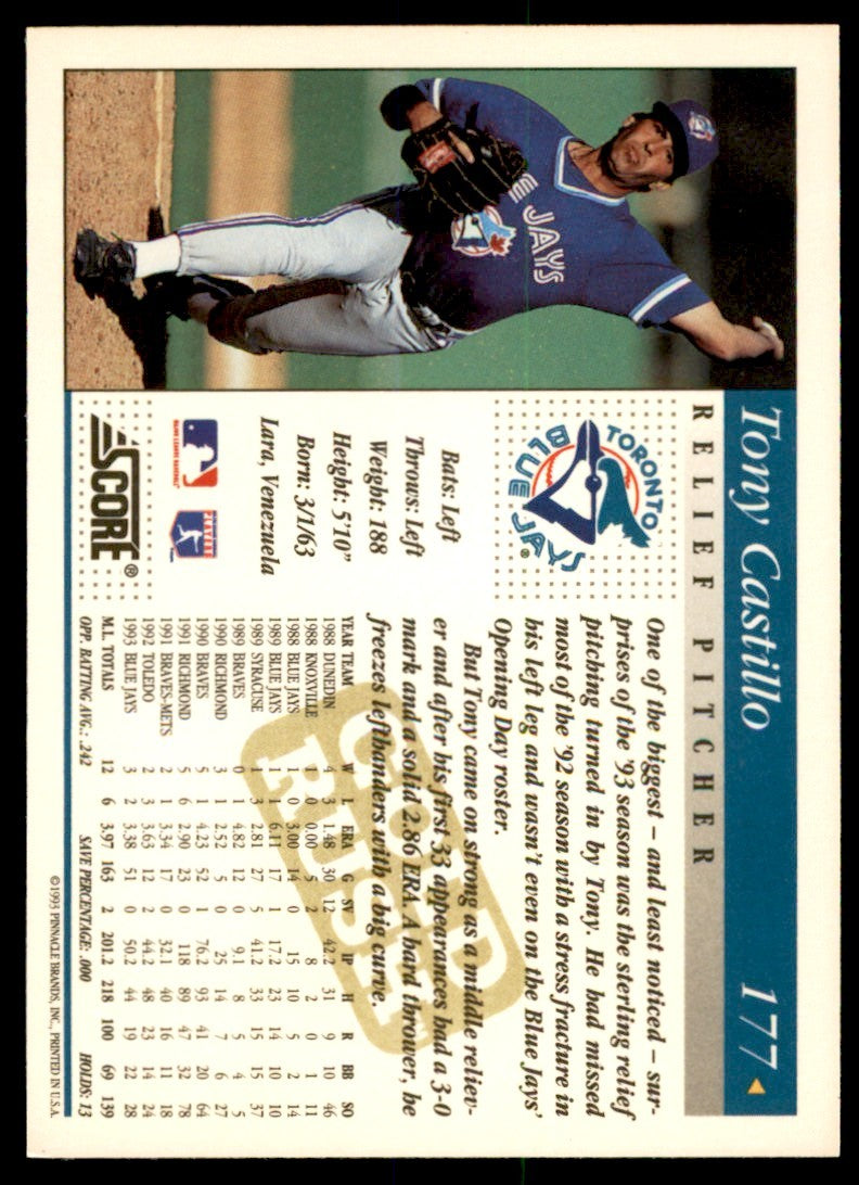 1994 Score Gold Rush Tony Castillo . Toronto Blue Jays #177