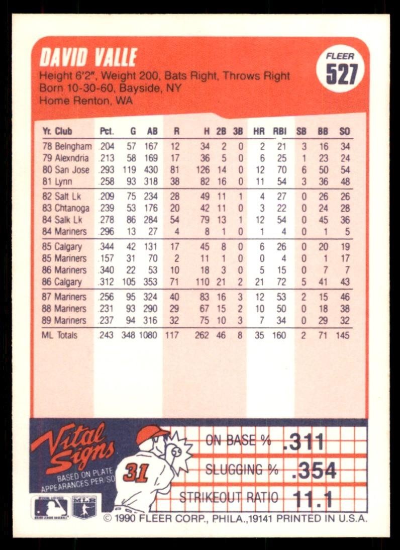 1990 Fleer Dave Valle Baseball Cards #527