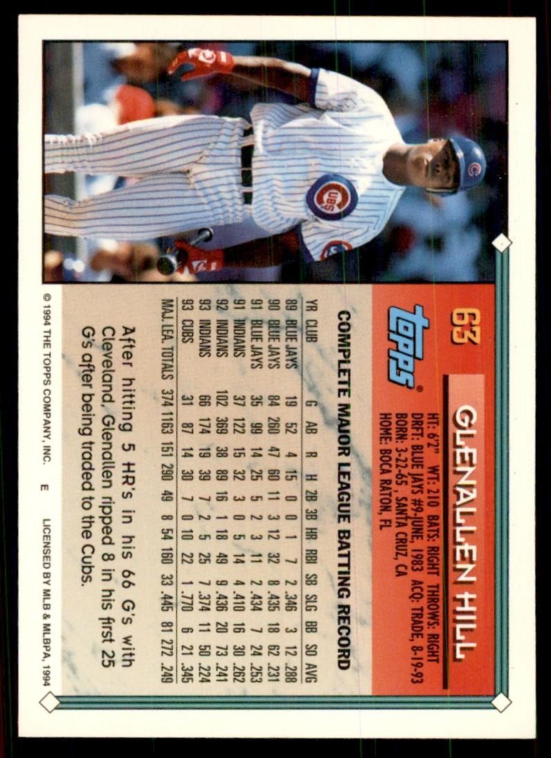1994 Topps Glenallen Hill Baseball Cards #63