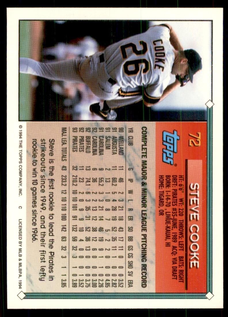 1994 Topps Steve Cooke Baseball Cards #72