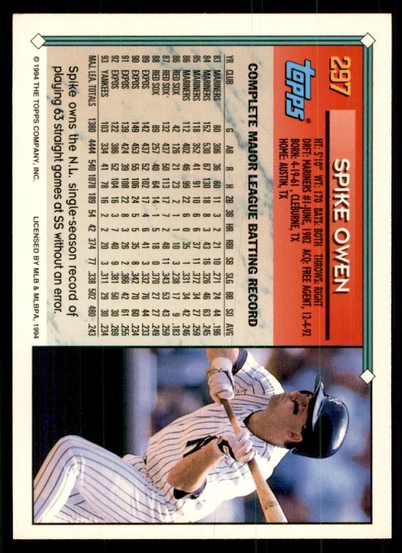 1994 Topps Spike Owen Baseball Cards #297