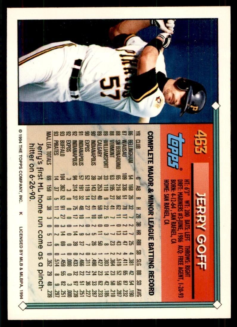 1994 Topps Jerry Goff Baseball Cards #463