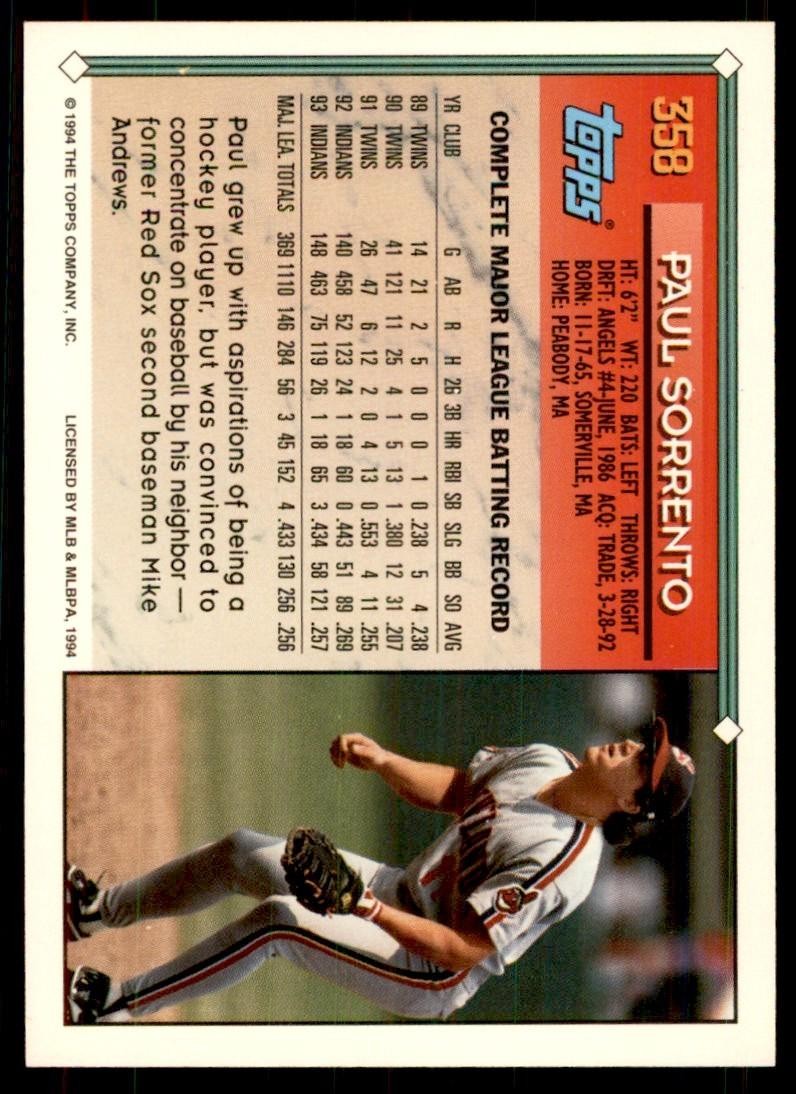 1994 Topps Paul Sorrento Baseball Cards #358
