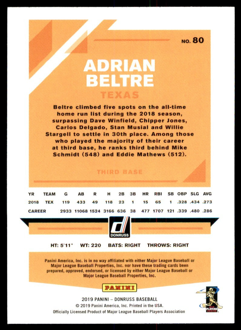 2019 Panini Donruss Adrian Beltre . Texas Rangers #80