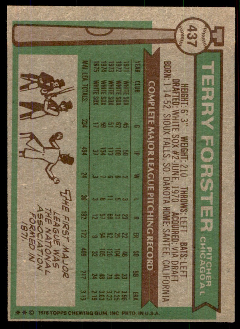 1976 Topps Terry Forster Baseball Cards #437