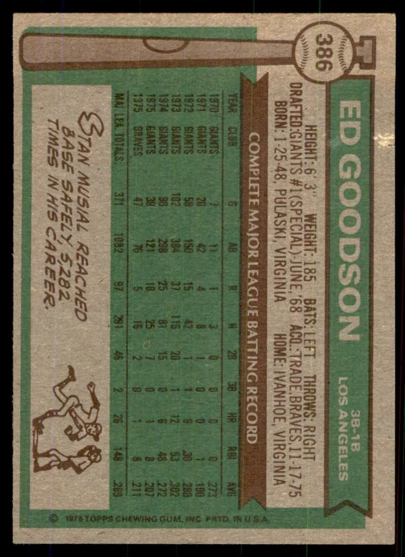 1976 Topps Ed Goodson Baseball Cards #386