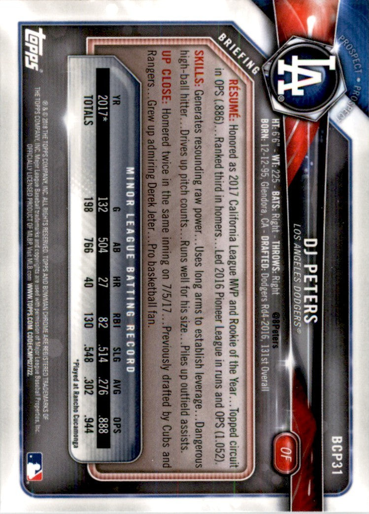 2018 Bowman Chrome Prospects D.J. Peters . Los Angeles Dodgers #BCP31