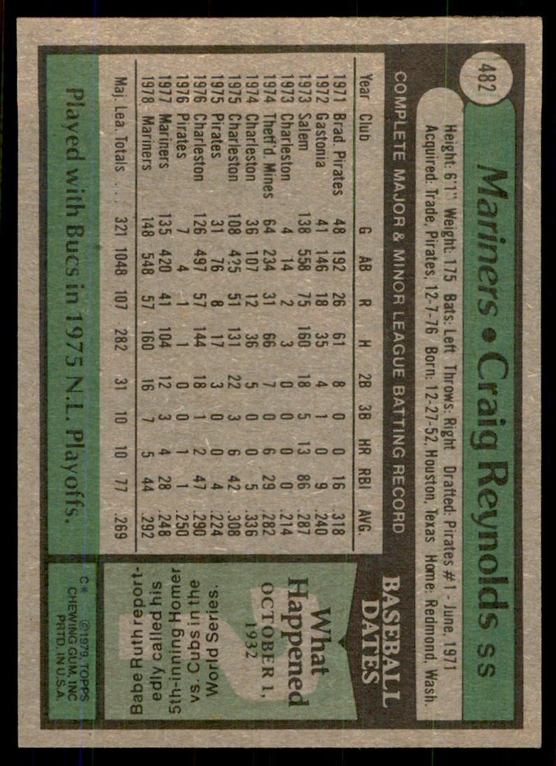 1979 Topps Craig Reynolds Baseball Cards #482