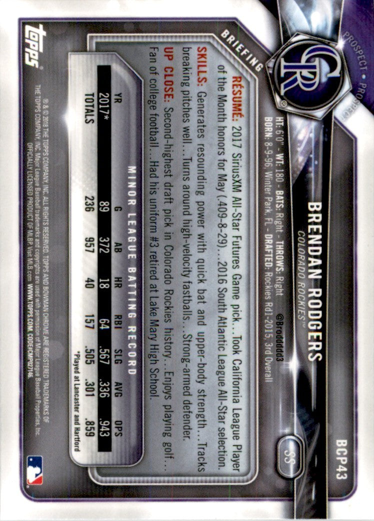 2018 Bowman Chrome Brendan Rodgers . Colorado Rockies #BCP43
