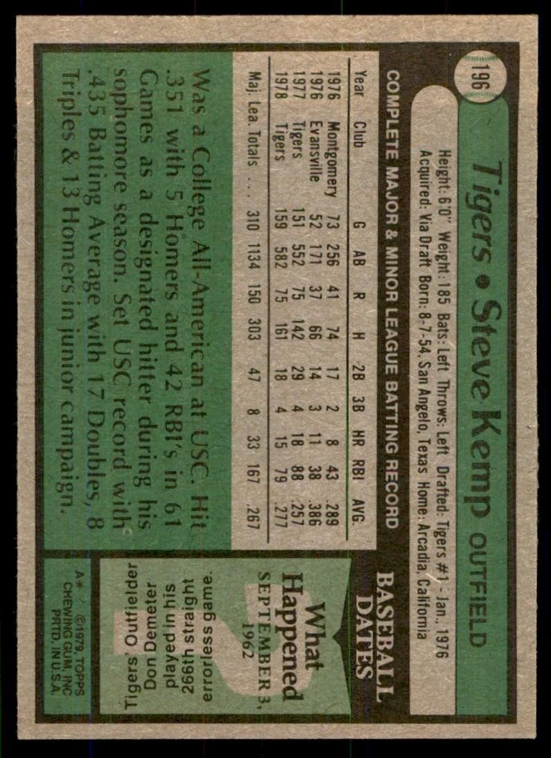 1979 Topps Steve Kemp Baseball Cards #196