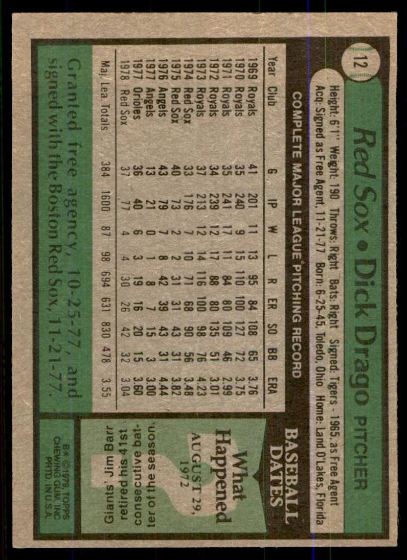 1979 Topps Dick Drago Baseball Cards #12