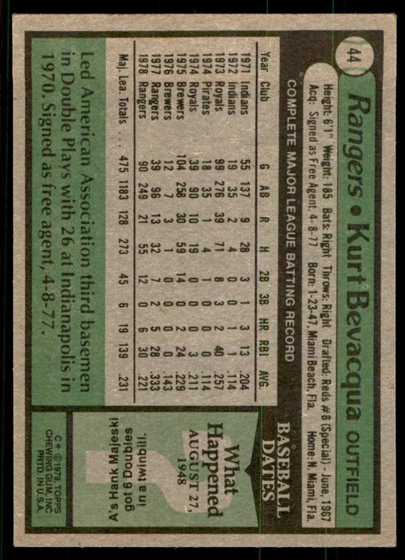 1979 Topps Kurt Bevacqua Baseball Cards #44