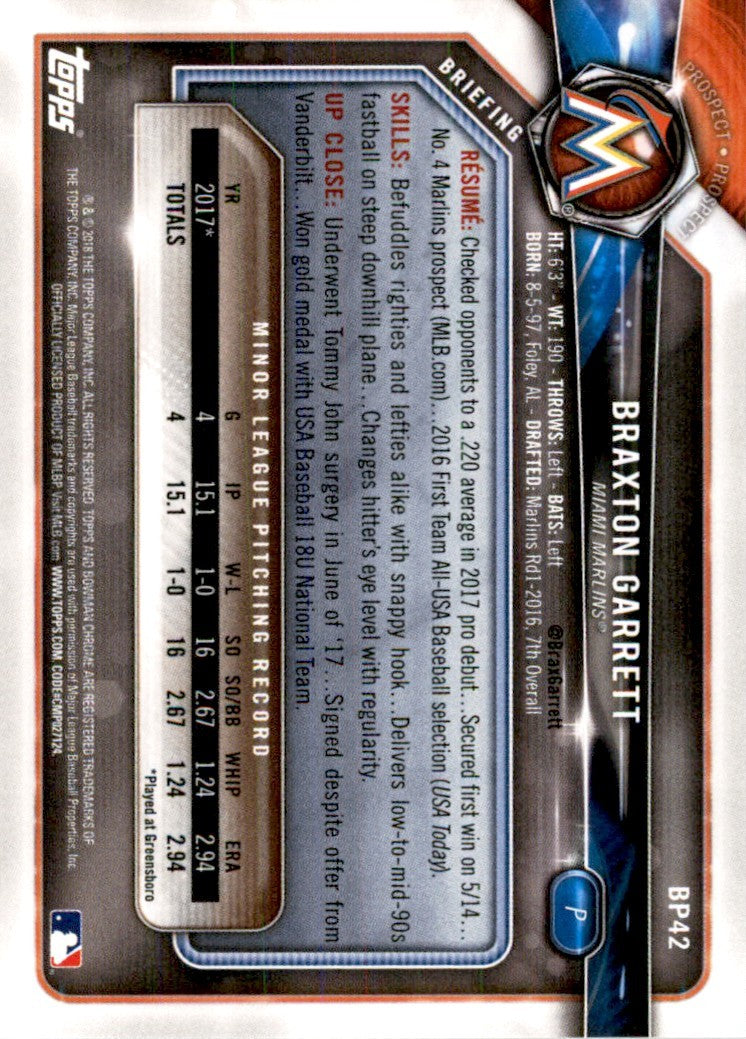 2018 Bowman Prospects Braxton Garrett . Miami Marlins #BP42