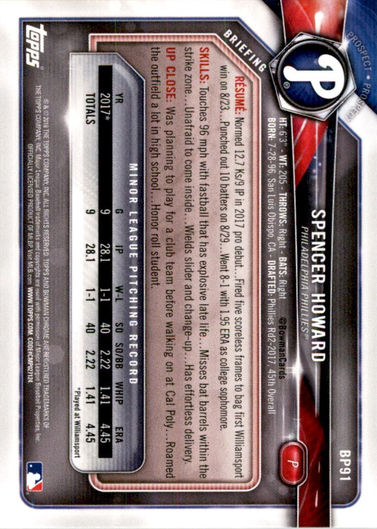 2018 Bowman 1st Spencer Howard . Philadelphia Phillies #BP91