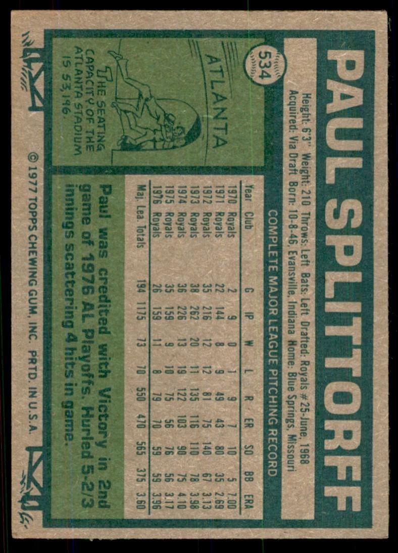 1977 Topps Paul Splittorff Baseball Cards #534