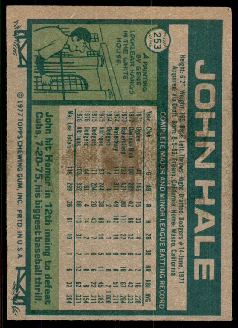 1977 Topps John Hale Baseball Cards #253