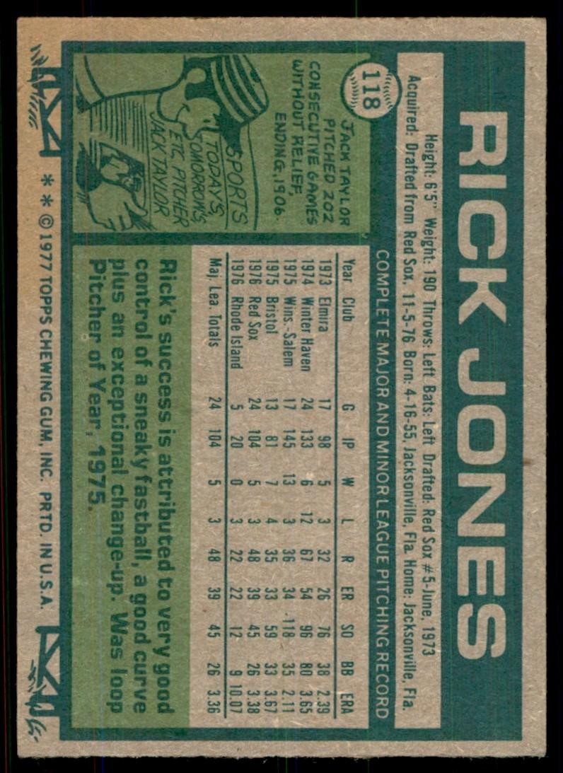 1977 Topps Rick Jones Baseball Cards #118