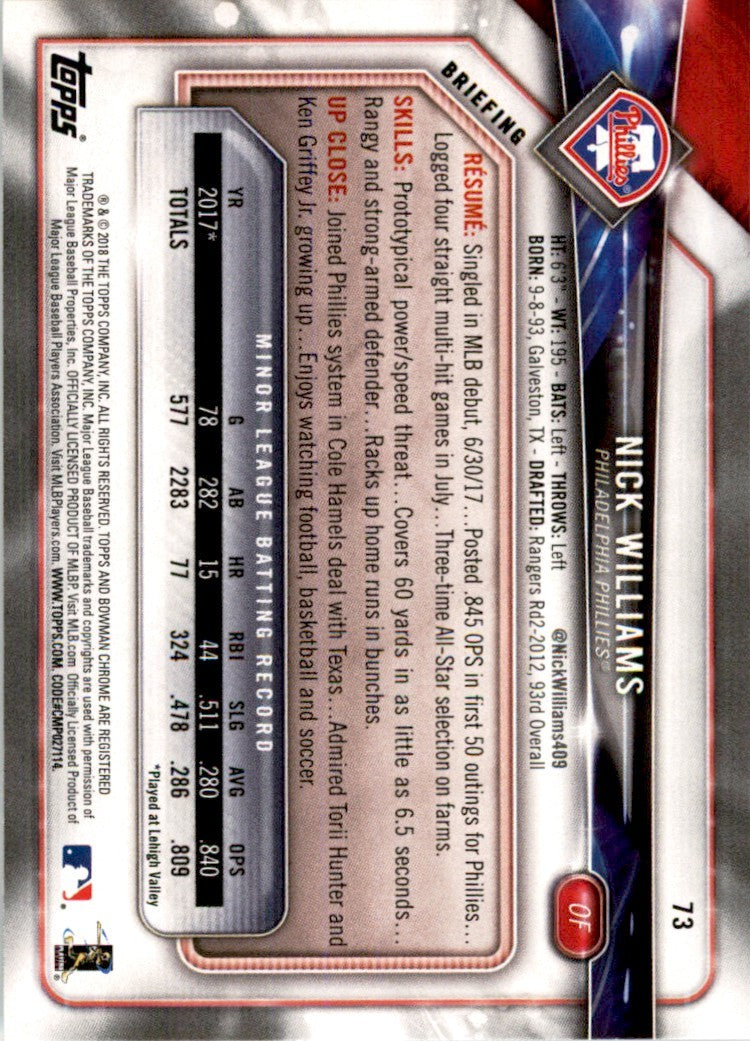 2018 Bowman RC Nick Williams . Philadelphia Phillies #73