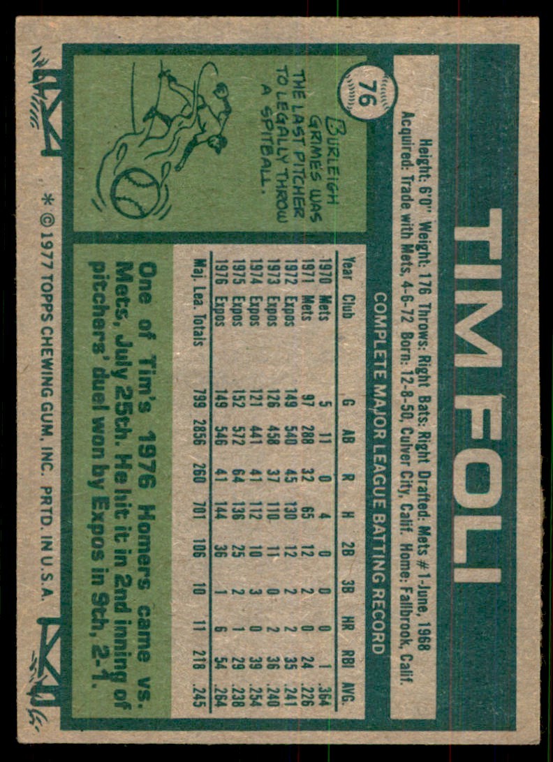 1977 Topps. Tim Foli Baseball Cards #76