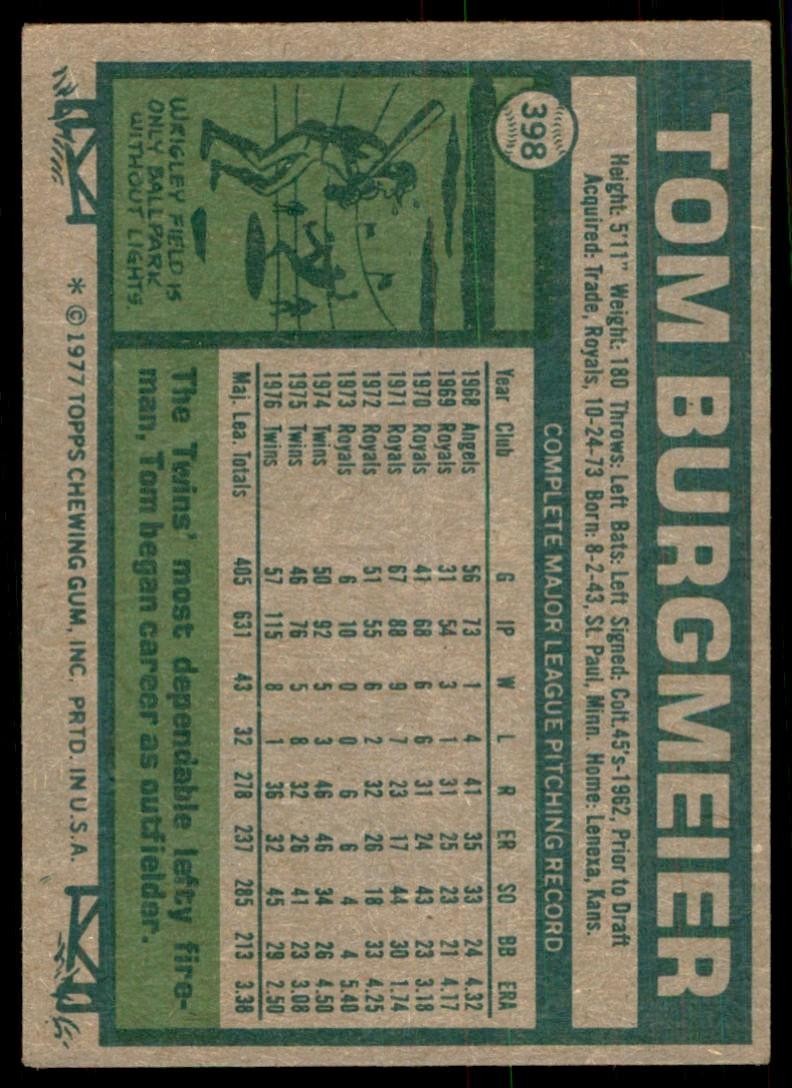 1977 Topps. Tom Burgmeier Baseball Cards #398