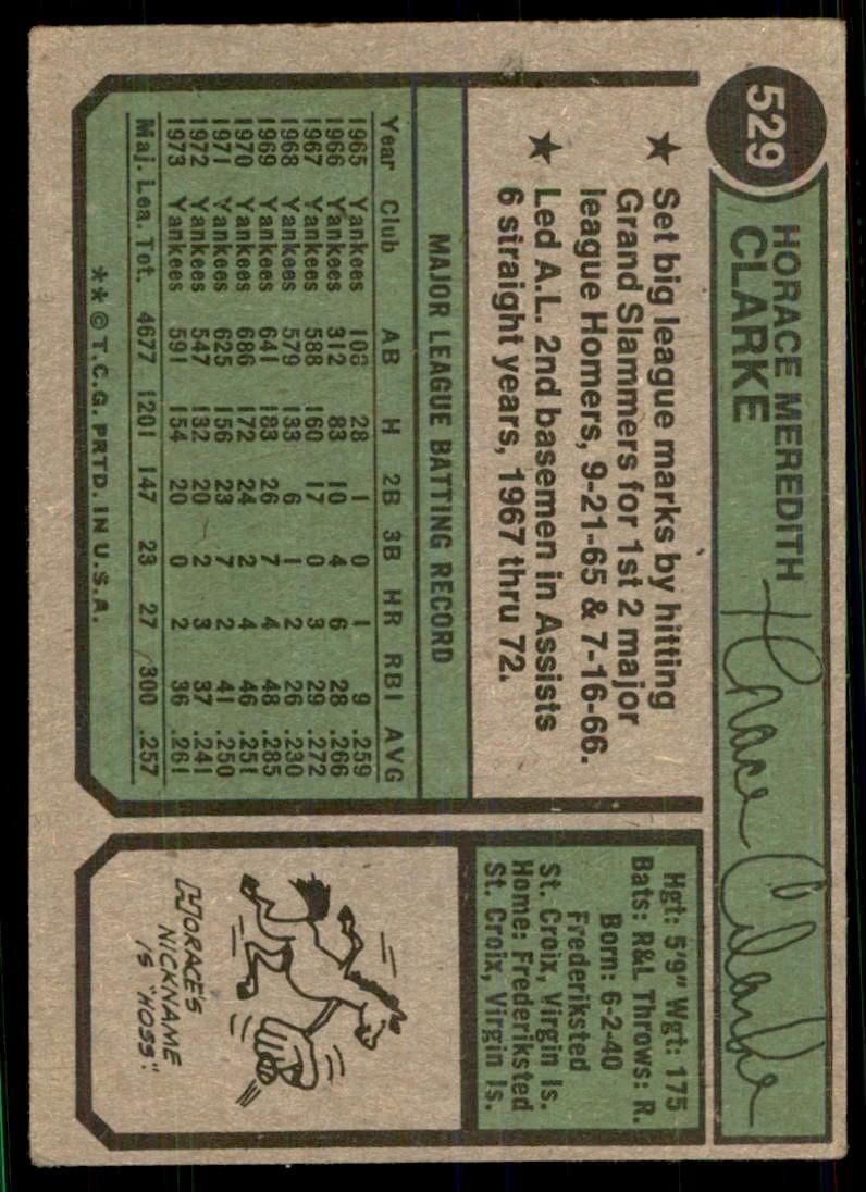 1974 Topps Horace Clarke B Baseball Cards #529