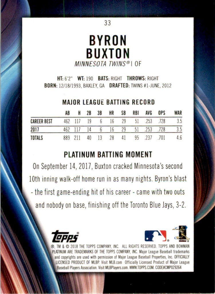2018 Bowman Platinum Byron Buxton . Minnesota Twins #33