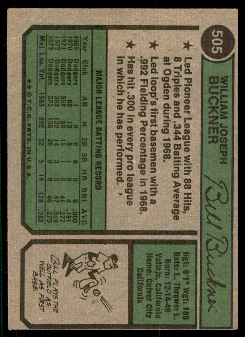 1974 Topps\ Bill Buckner D Baseball Cards #505