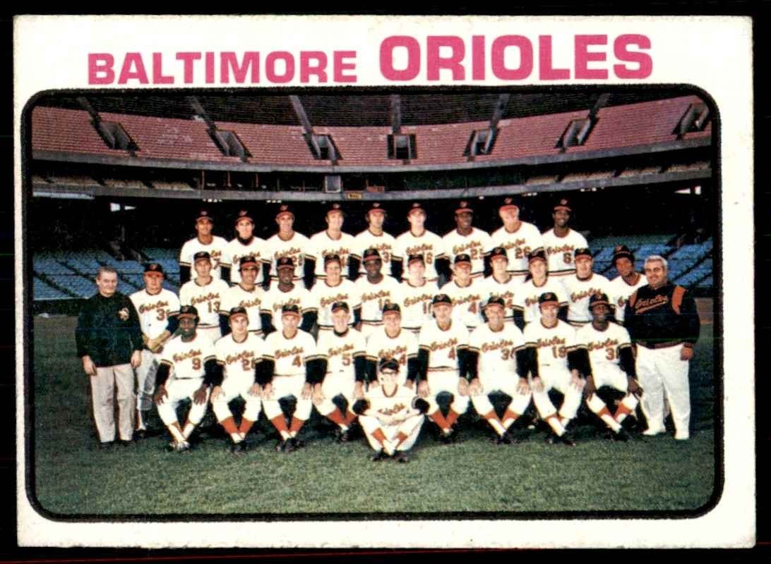 1973 Topps Orioles Team Photo/Records Baseball Cards #278