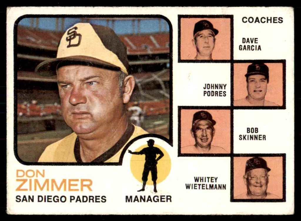 1973 Topps. Don Zimmer/Dave Garcia/Johnny Podres/Bob Skinner/Whitey Wietelmann A