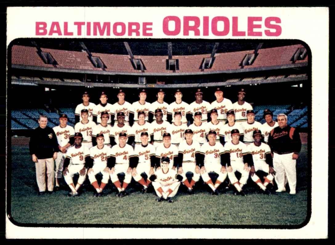 1973 Topps. Orioles Team Photo/Records Baseball Cards #278