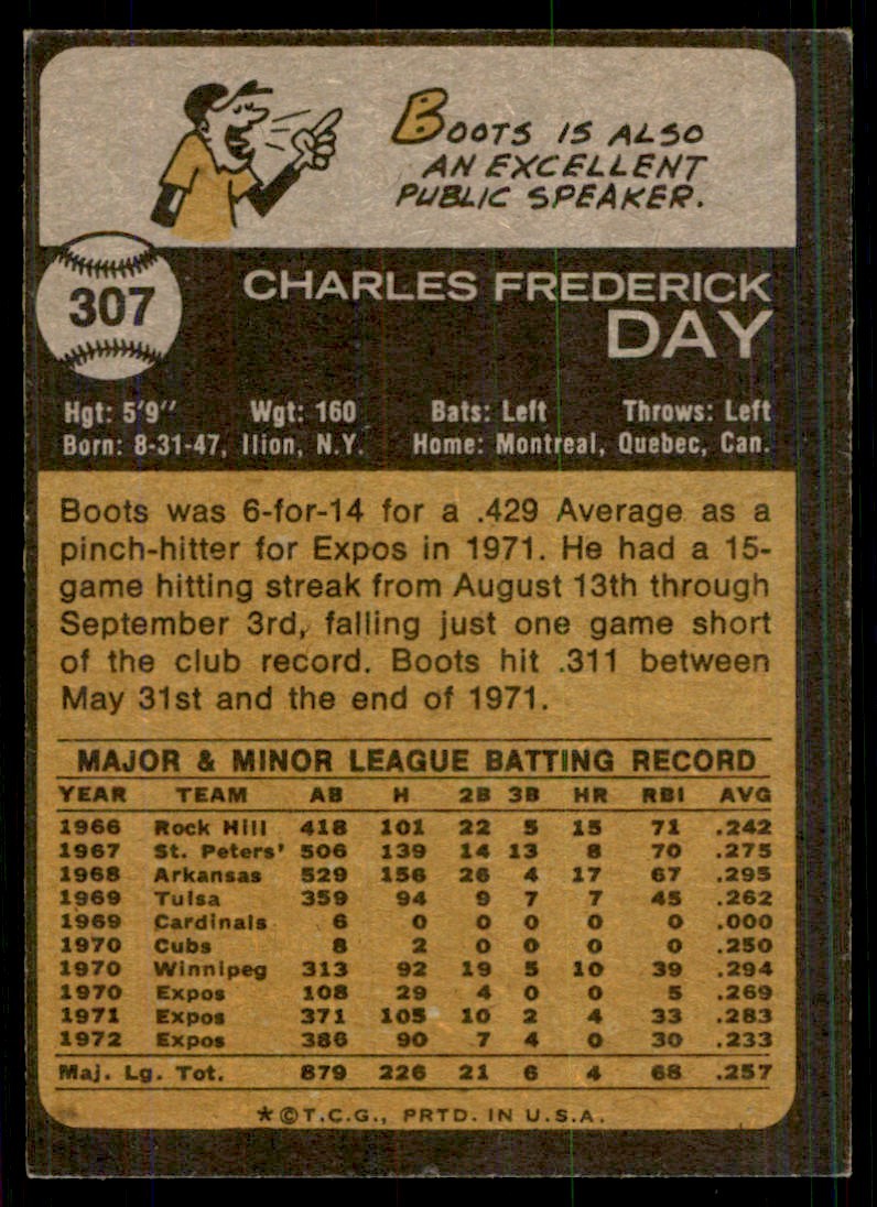 1973 Topps: Boots Day C Baseball Cards #307
