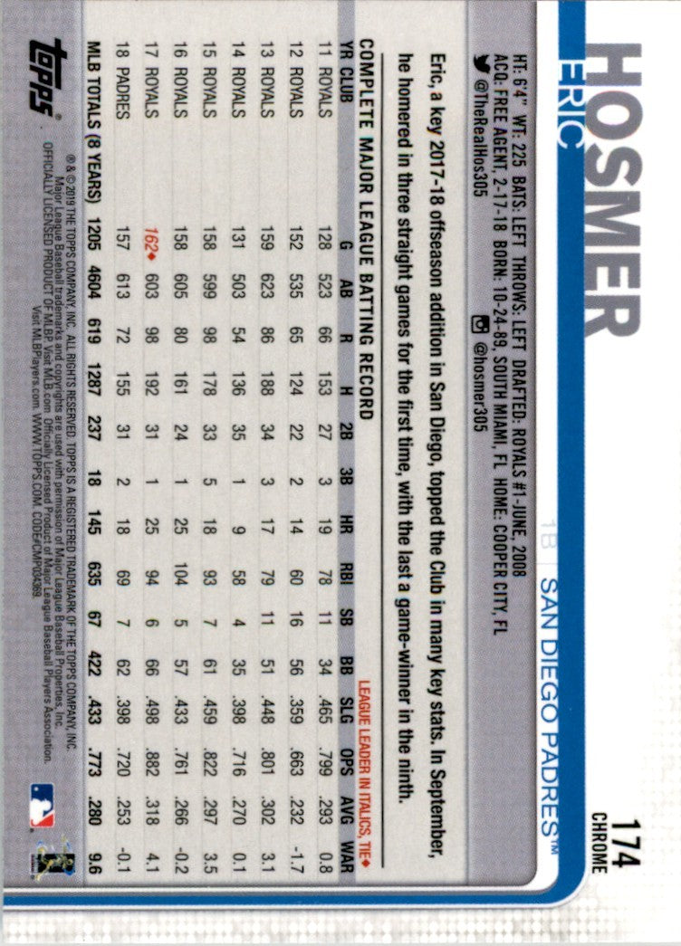 2019 Topps Chrome Eric Hosmer . San Diego Padres #174