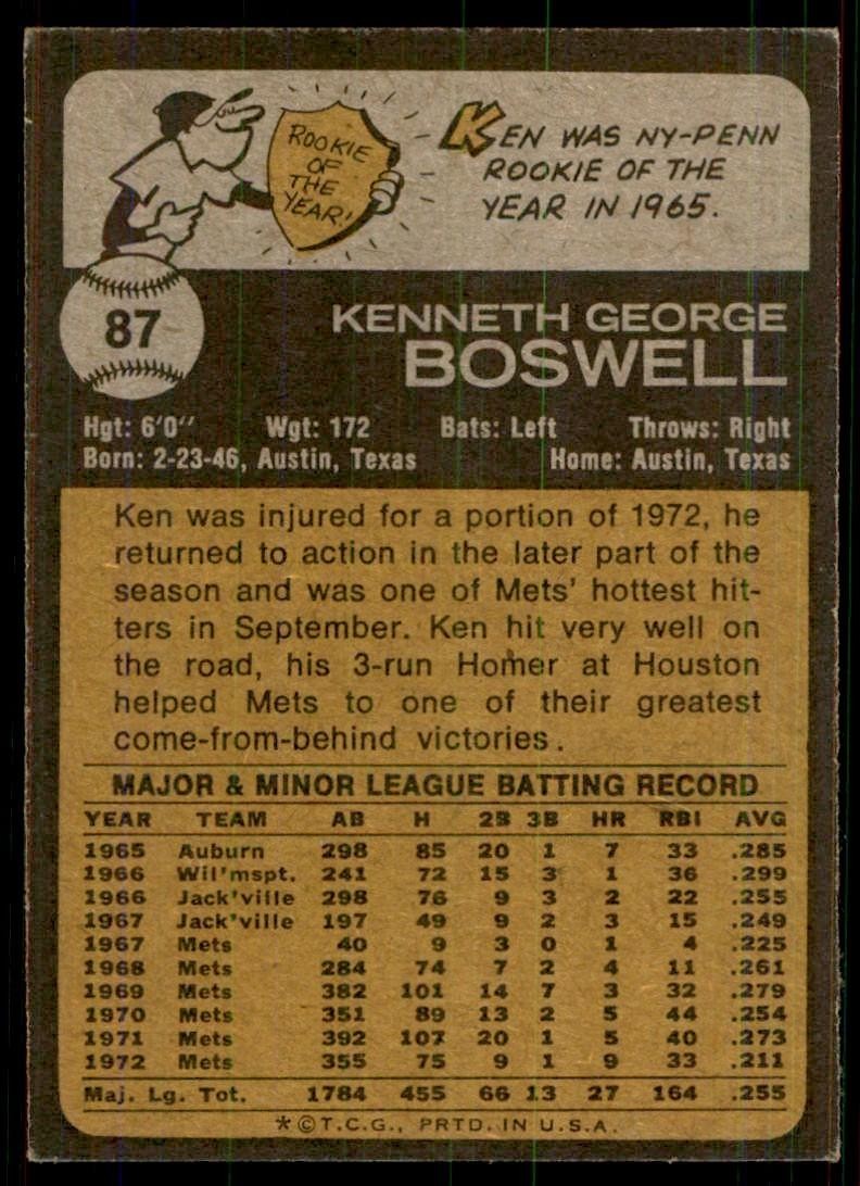 1973 Topps; Ken Boswell Baseball Cards #87
