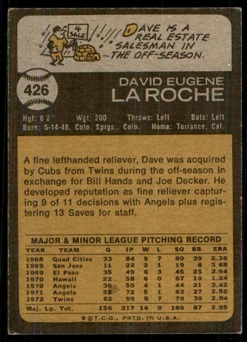 1973 Topps' Dave LaRoche Baseball Cards #426
