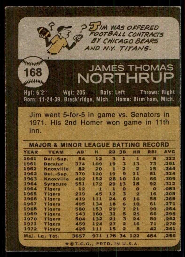 1973 Topps' Jim Northrup Baseball Cards #168
