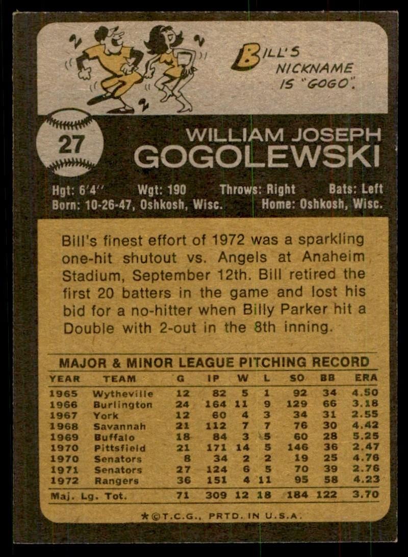 1973 Topps- Bill Gogolewski E Baseball Cards #27