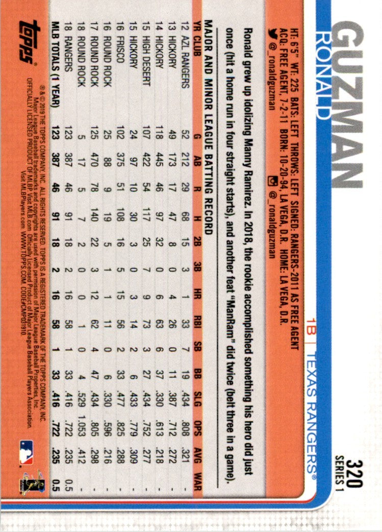 2019 Topps Future Stars Ronald Guzman . Texas Rangers #320