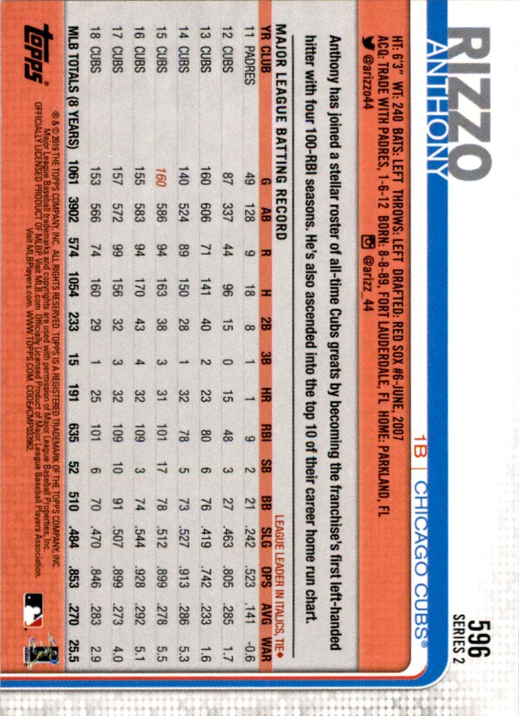 2019 Topps Anthony Rizzo . Chicago Cubs #596