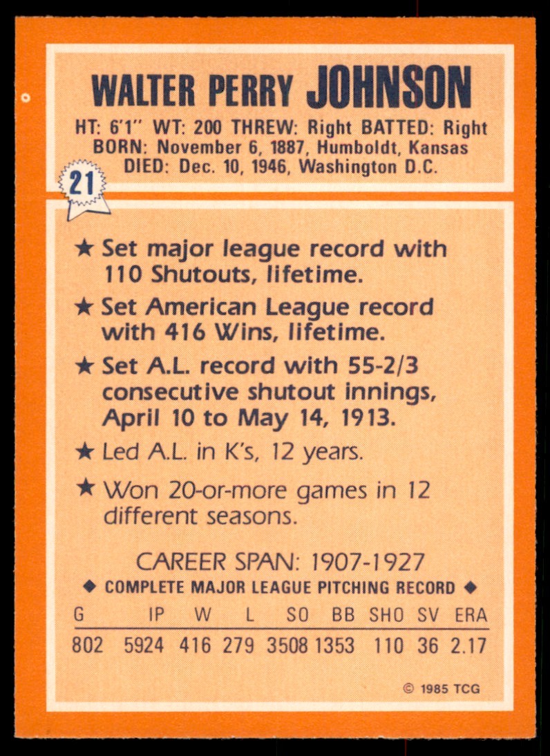 1985 Topps Woolworth Walter Johnson Baseball Card #21