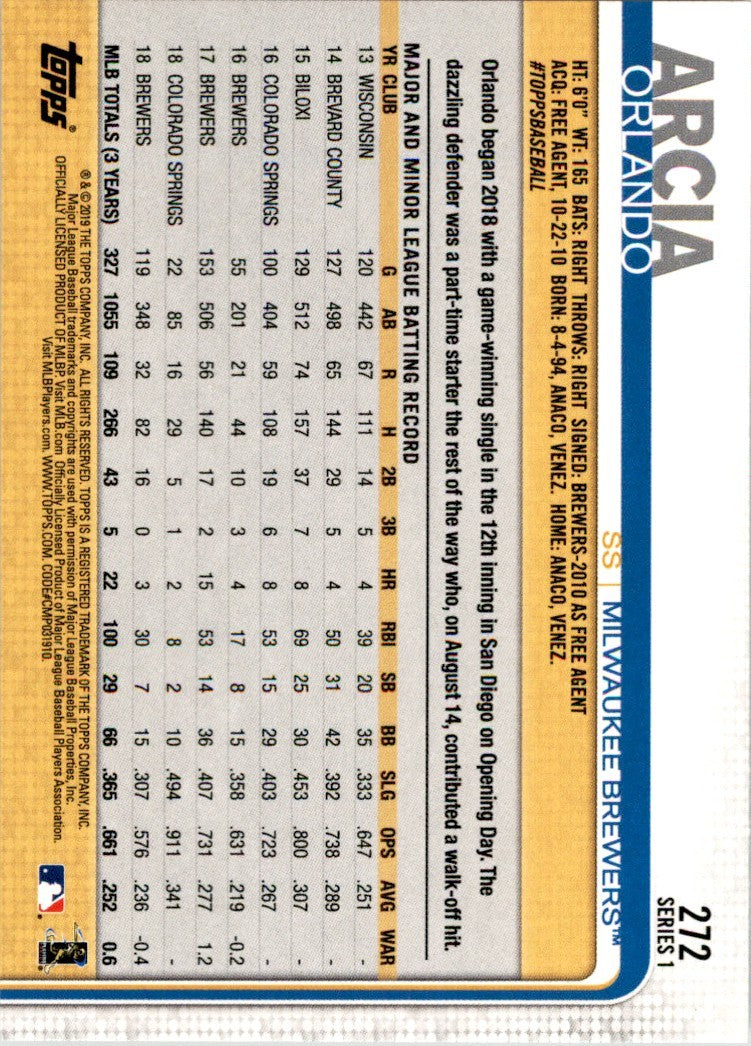 2019 Topps Orlando Arcia . Milwaukee Brewers #272