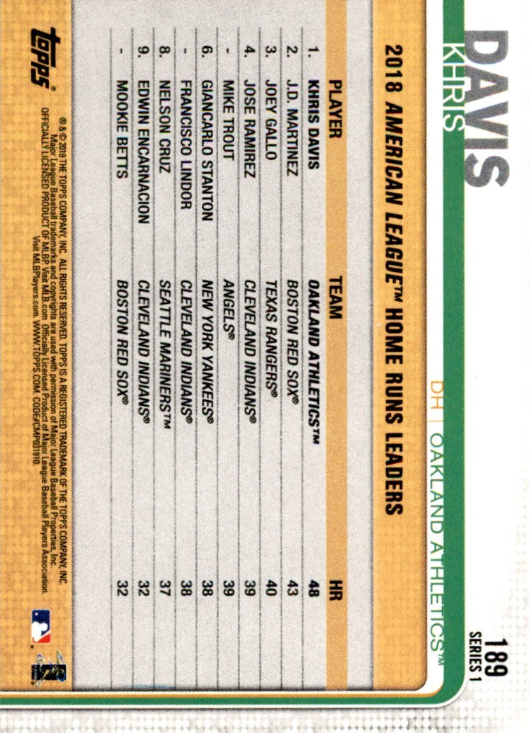 2019 Topps Khris Davis . Oakland Athletics #189