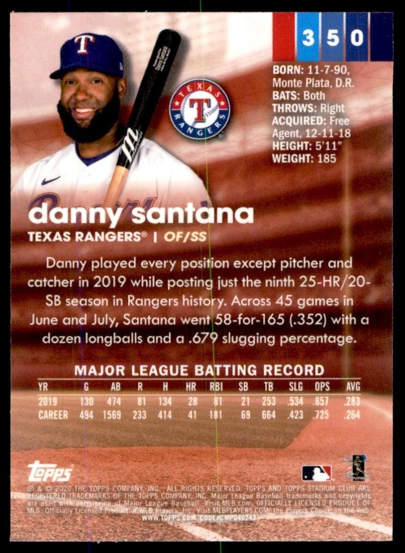 2020 Stadium Club Chrome Danny Santana Baseball Card #350