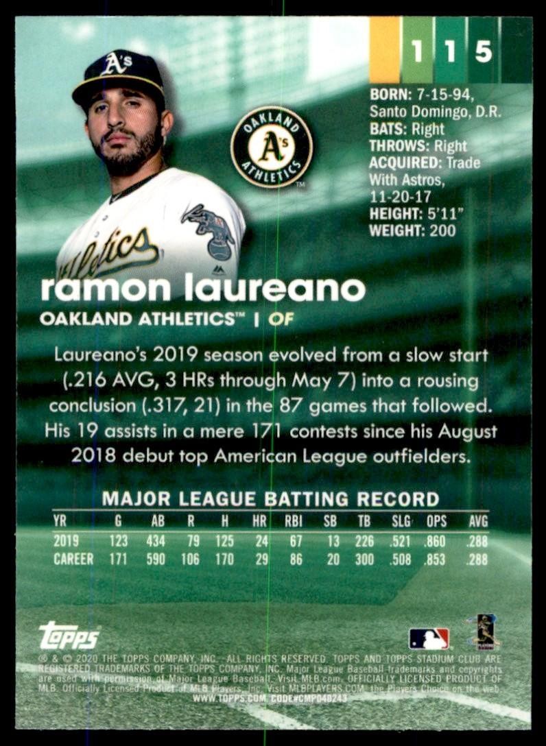 2020 Stadium Club Chrome Ramon Laureano Baseball Cards #115