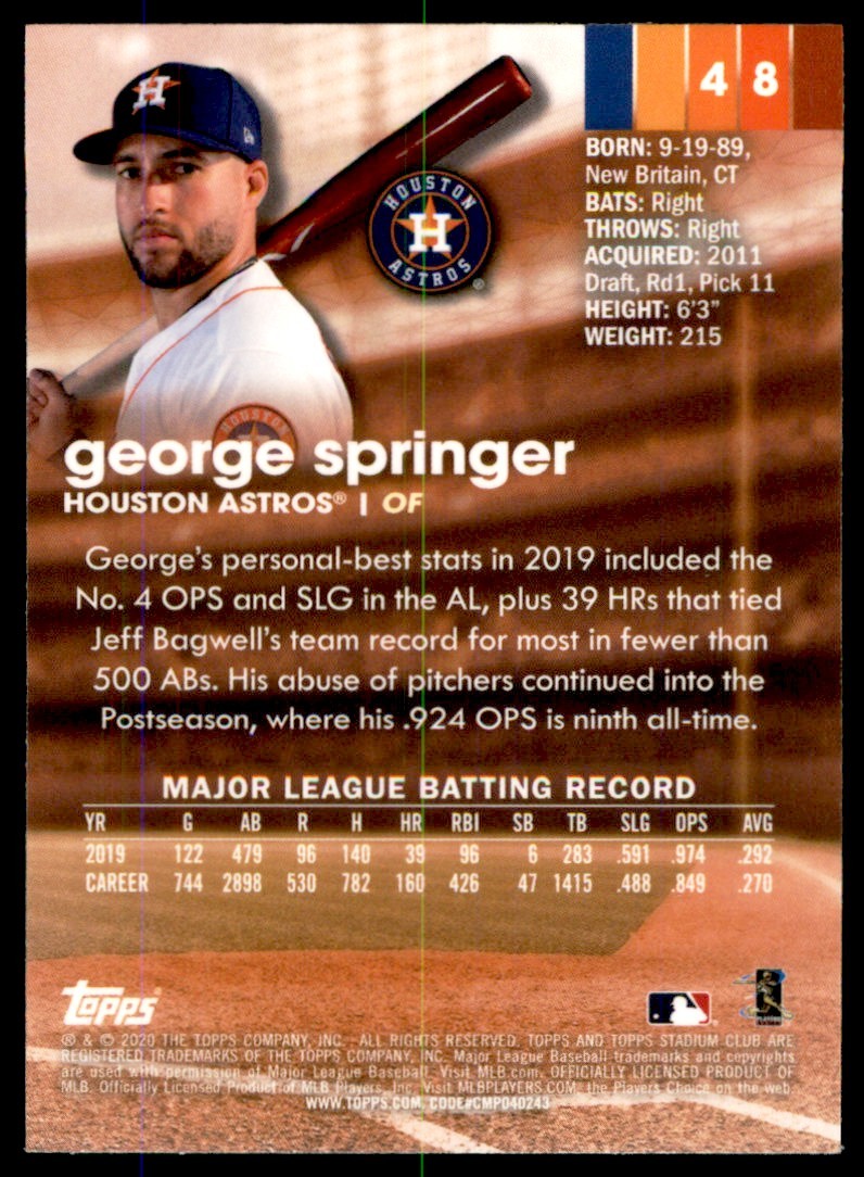2020 Stadium Club Chrome George Springer Baseball Card #48
