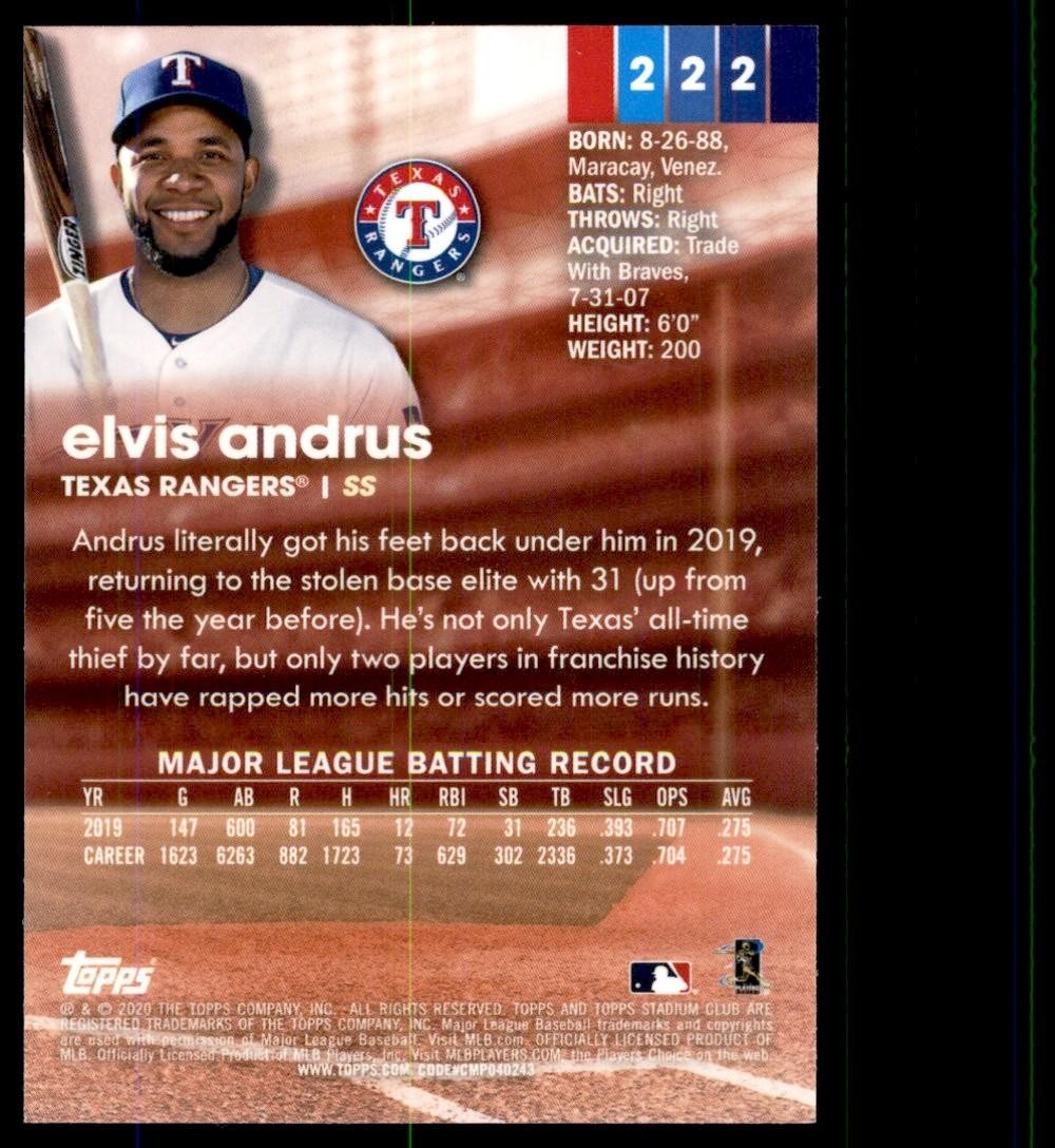2020 Stadium Club Chrome Elvis Andrus Baseball Card #222