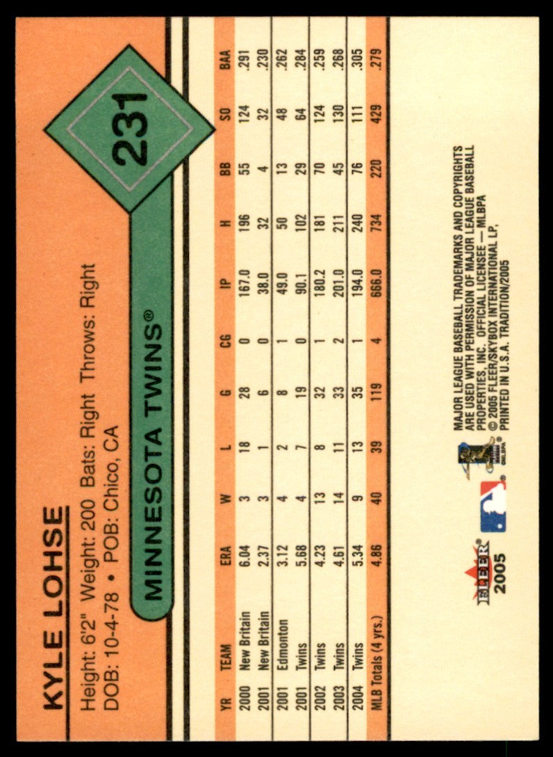 2005 Fleer Tradition Kyle Lohse . Minnesota Twins #231