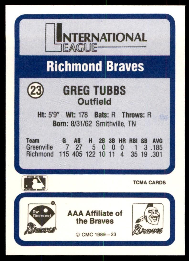 1989 TCMA All Stars Greg Tubbs Baseball Cards #23